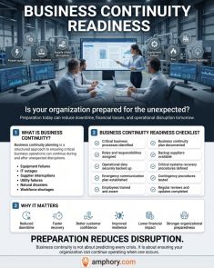 Infographic summary about value of business continuity readiness assessments