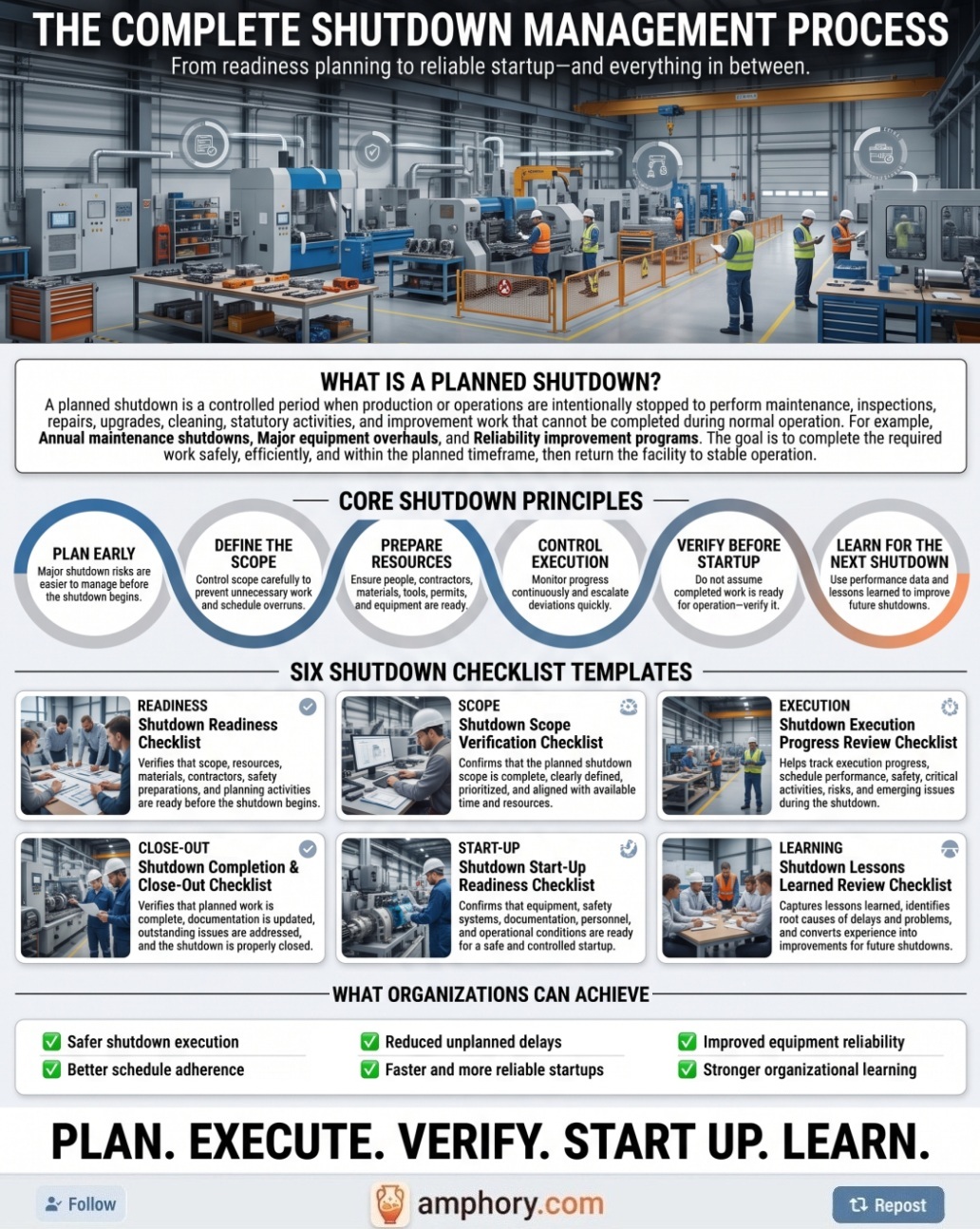 Poster summary for shutdown complete management process